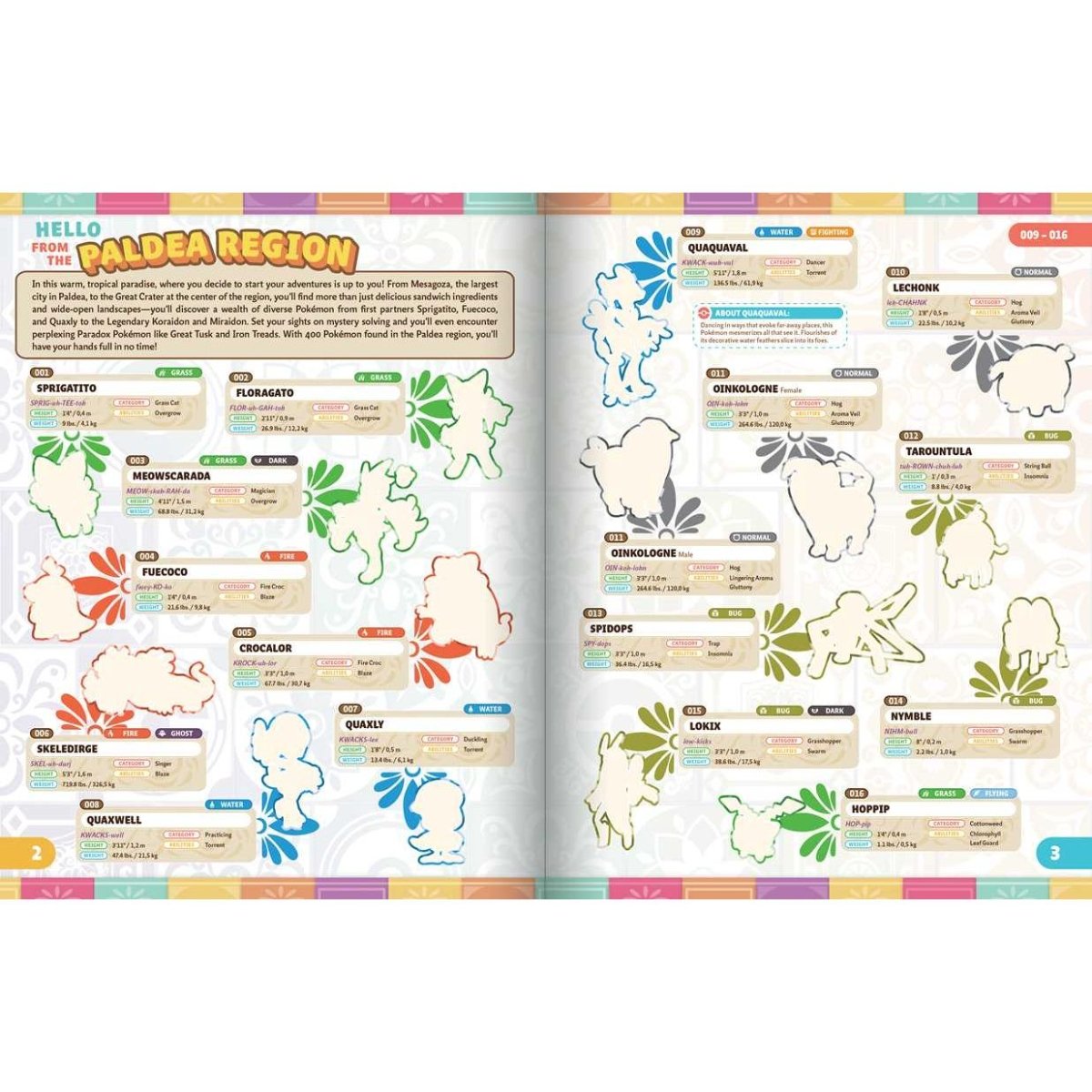 Pokemon: The Official Sticker Book of the Paldea Region - Owl & Goose Gifts