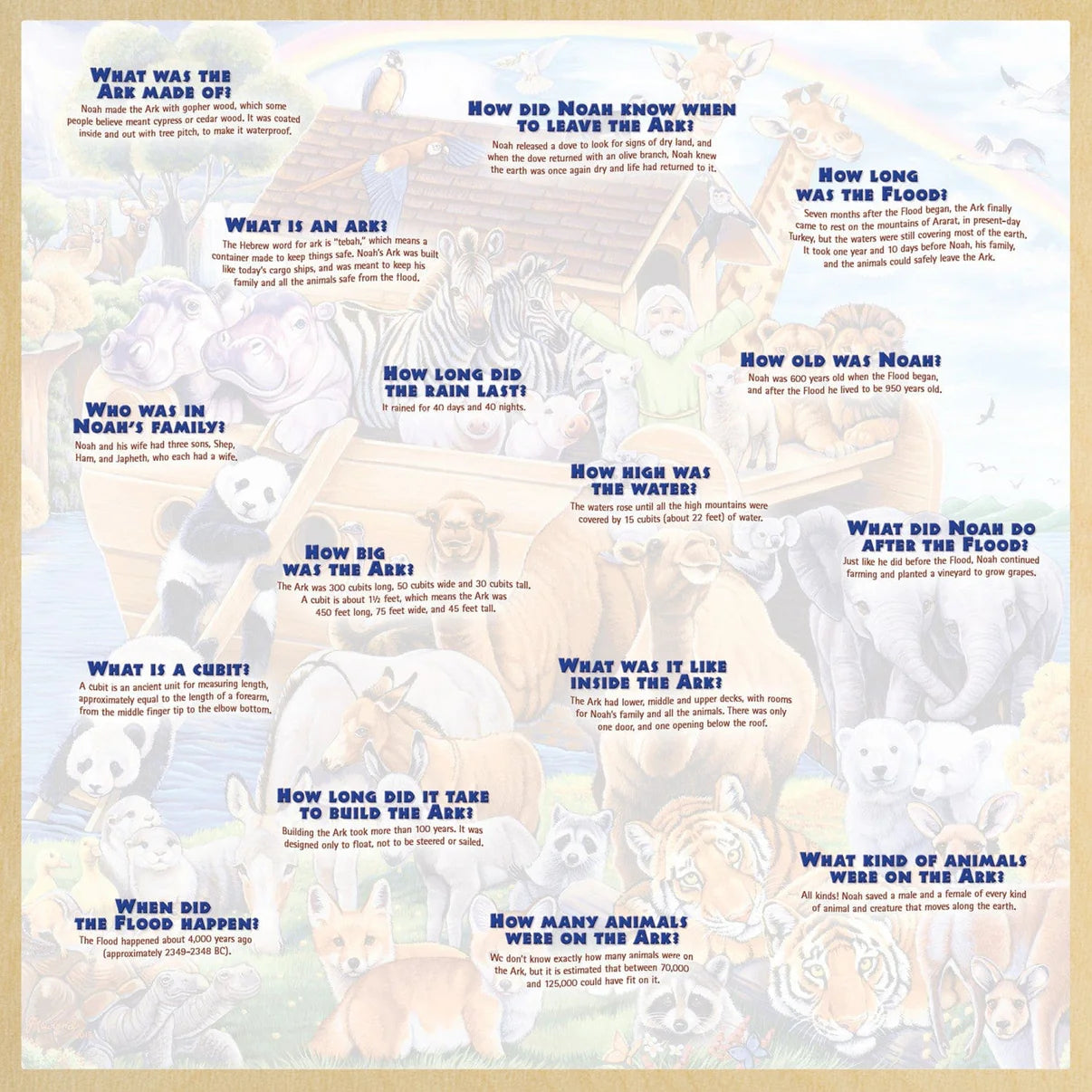 MasterPieces Noah's Ark Fun Facts 48 Piece Wood Jigsaw Puzzle